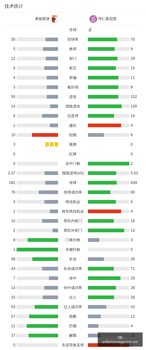 虎牙直播战,队选拔,电竞新星诞,V体育,V体育官网,V体育app,V体育直播