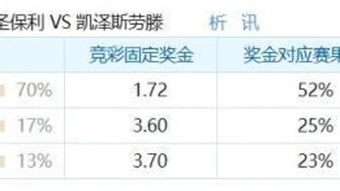 2026全国14女子篮球联赛预赛时间表：9月15日至20日不容错过