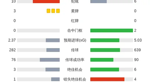 虎牙直播战队选拔，电竞新星诞生